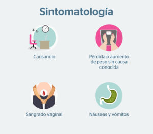 Día Mundial del Cáncer de Ovario: Concienciación y Esperanza - Noticias de hoy en República Dominicana | De Último Minuto