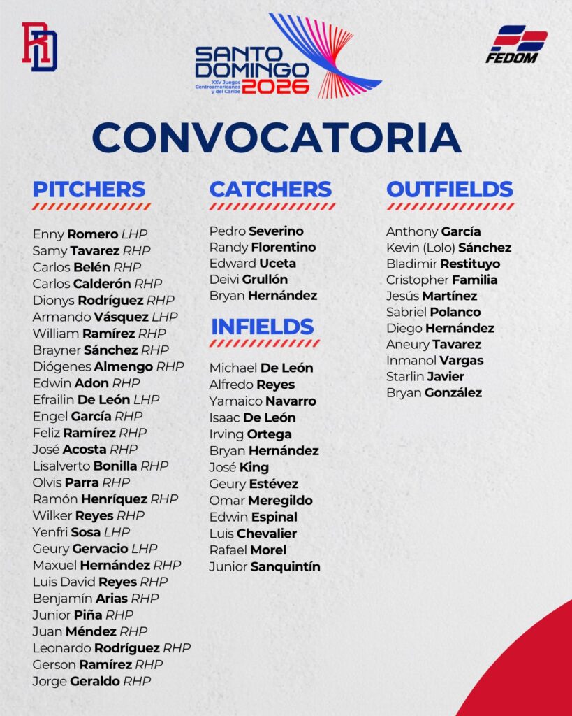 Anuncian convocatoria a práctica para la preselección dominicana de béisbol de Santo Domingo 2026 | 1 | Anuncian convocatoria a práctica para la preselección dominicana de béisbol de Santo Domingo 2026 - Noticias de hoy en República Dominicana | De Último Minuto
