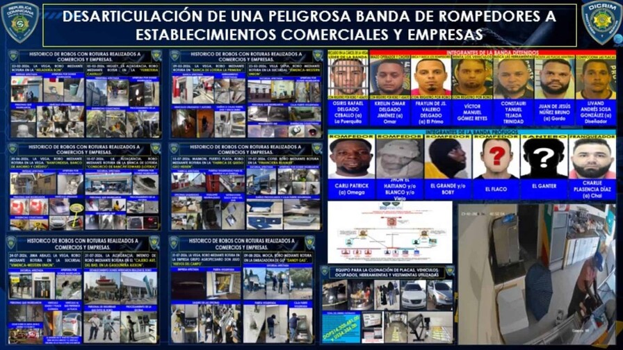 Policía desmantela presunta banda vinculada al robo de más de RD$14 millones en negocios