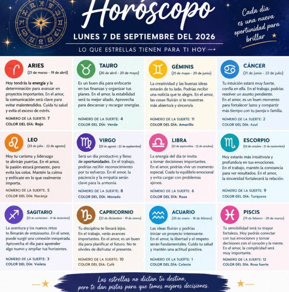 Horóscopo del 7 de septiembre de 2026: descubre lo que tienen preparado los astros