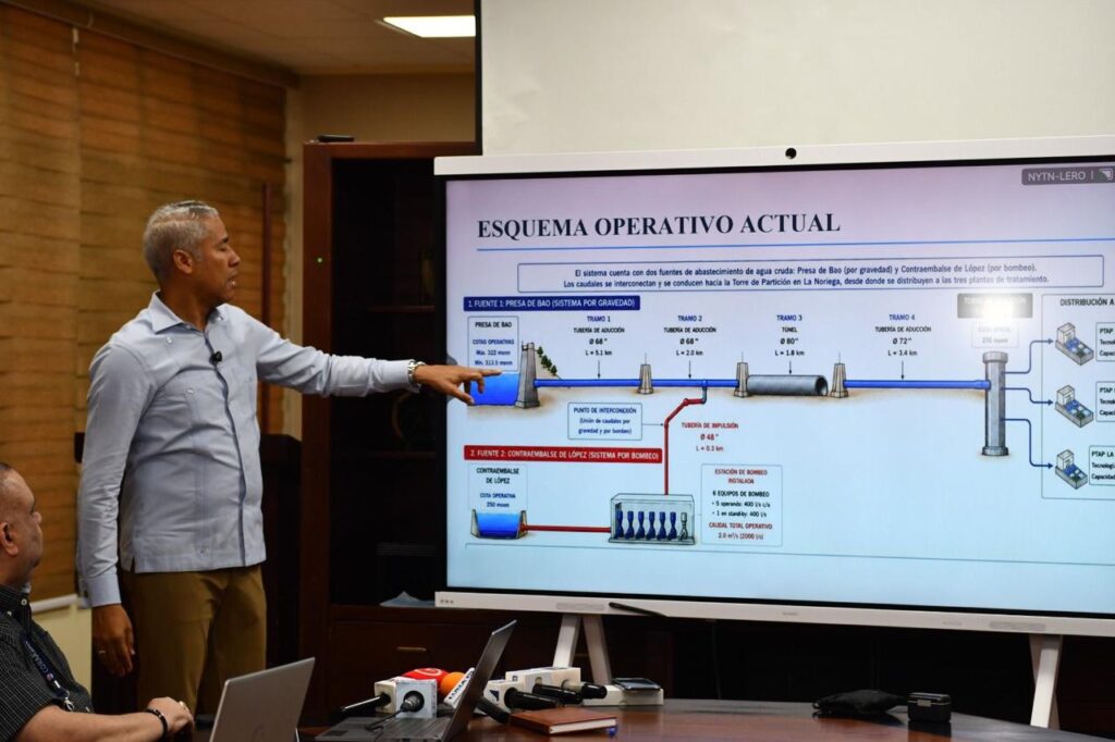 Andrés Cueto pondera ampliación del Acueducto del Cibao Central como un paso histórico para garantizar agua a Santiago y Moca