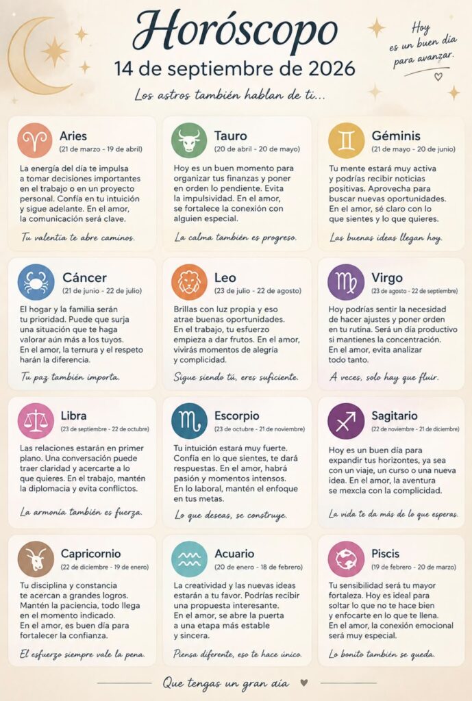 Horóscopo del 14 de septiembre de 2026: predicciones para cada signo