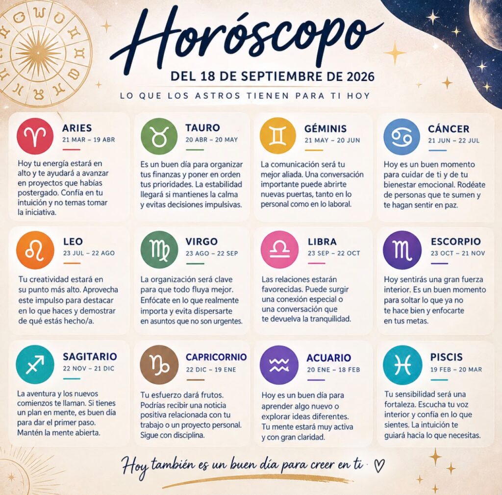 Horóscopo del 18 de septiembre de 2026: predicciones para cada signo
