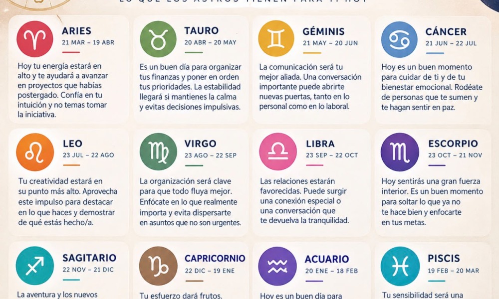 Horóscopo del 20 de septiembre de 2026: predicciones para cada signo