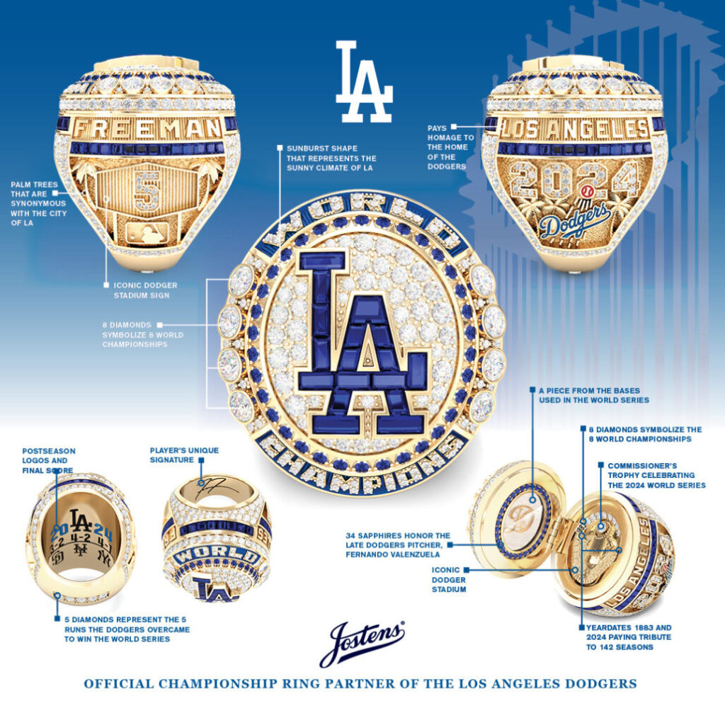 Dodgers reciben anillos de la Serie Mundial 2024 en una noche inolvidable | 1 | Dodgers reciben anillos de la Serie Mundial 2024 en una noche inolvidable | De Último Minuto