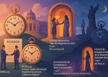 Agenda del día: miércoles 2 de julio de 2025