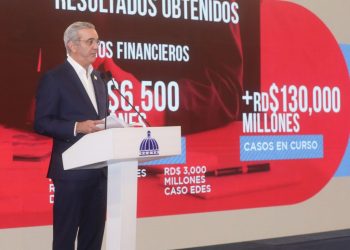 Gobierno recupera RD$6,500 millones y rastrea RD$130 mil millones más en casos de corrupción