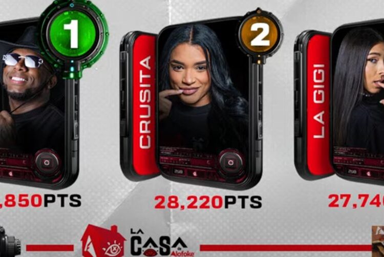 Crazy Design, Crusita y La Gigi ocupan las primeras posiciones en La Casa de Alofoke