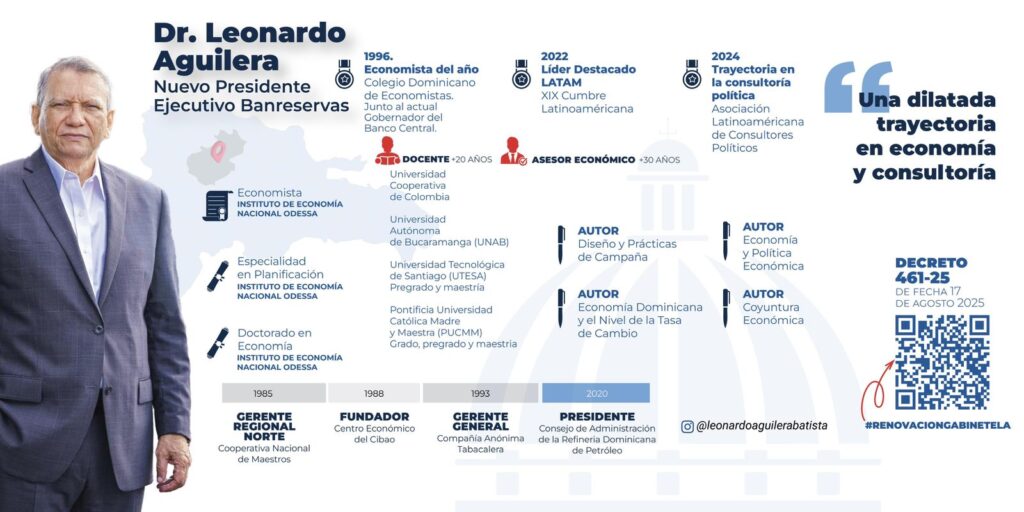 Leonardo Aguilera designado como nuevo presidente Ejecutivo de Banreservas - Noticias de hoy en República Dominicana | De Último Minuto
