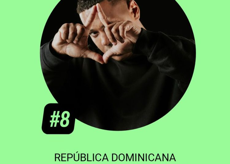 Alofoke Music entra al Top 10 de artistas más populares en YouTube República Dominicana