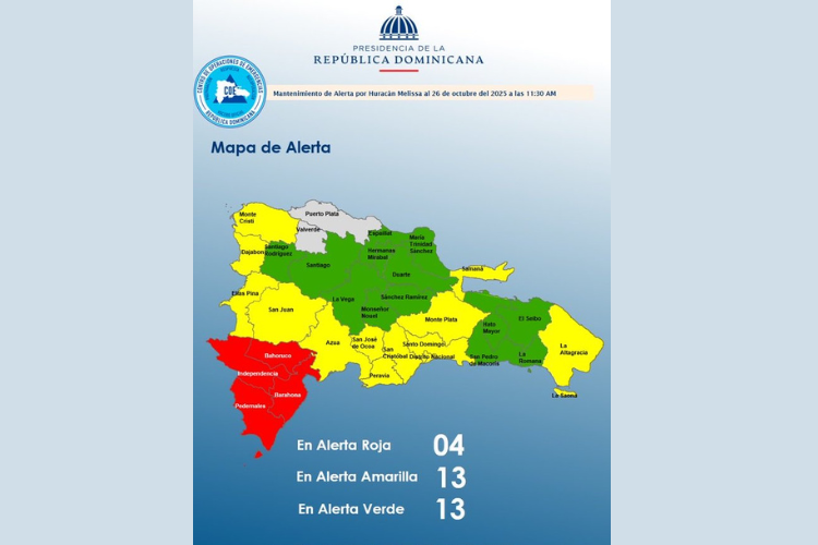 COE reduce a cuatro provincias en alerta roja por efectos del huracán Melissa