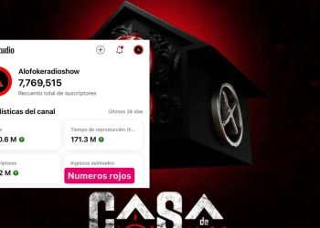 La Casa de Alofoke 2 supera los 300 millones de visitas y alcanza un millón de nuevos suscriptores en 15 días
