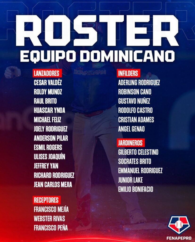 República Dominicana anuncia su roster para el “Showdown: RD vs PR” en el Citi Field este 15 de noviembre | 2 | República Dominicana anuncia su roster para el “Showdown: RD vs PR” en el Citi Field este 15 de noviembre - Noticias de hoy en República Dominicana | De Último Minuto