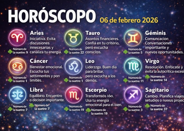 Horóscopo del 06 de febrero de 2026