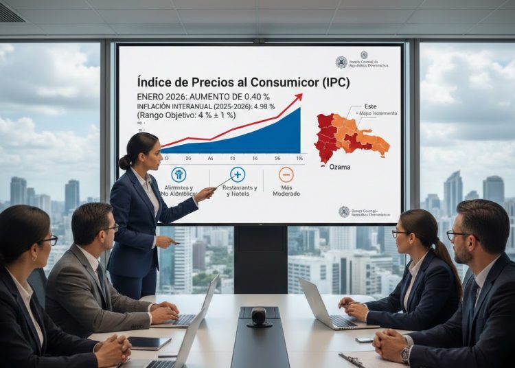 Inflación de enero se ubica en 0.40 %, dentro del rango meta del Banco Central