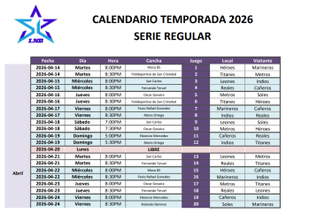 Liga Nacional de Baloncesto presenta su calendario para la temporada 2026