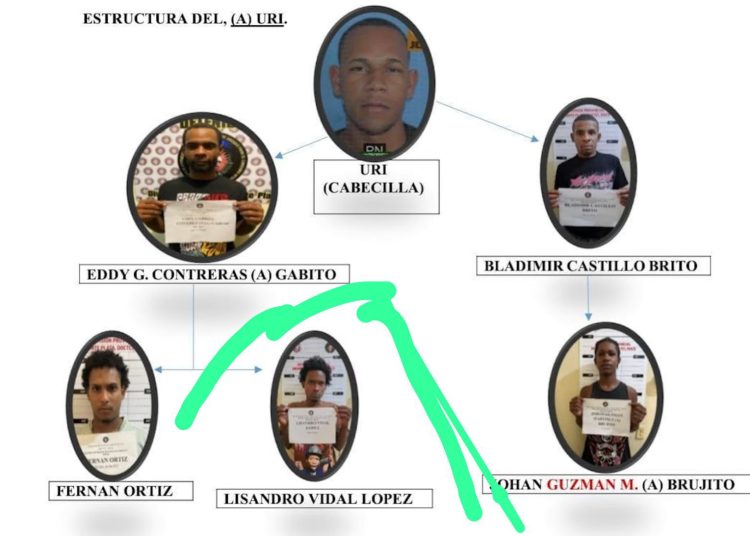 Joven se entrega voluntariamente a las autoridades en Bayaguana tras denuncia pública