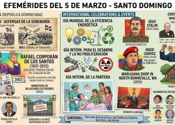 Efemérides del 5 de marzo