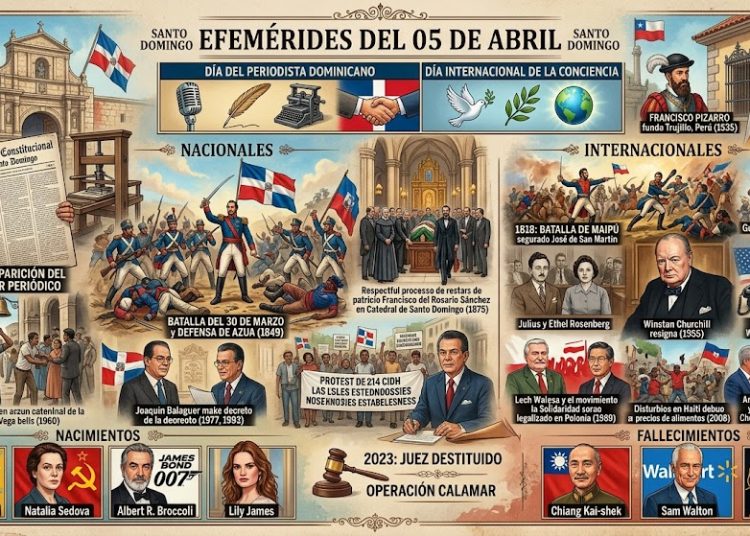 Efemérides del 05 de abril