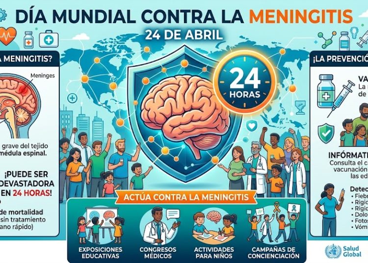El Día Mundial contra la Meningitis