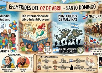 Efemérides del 02 de abril