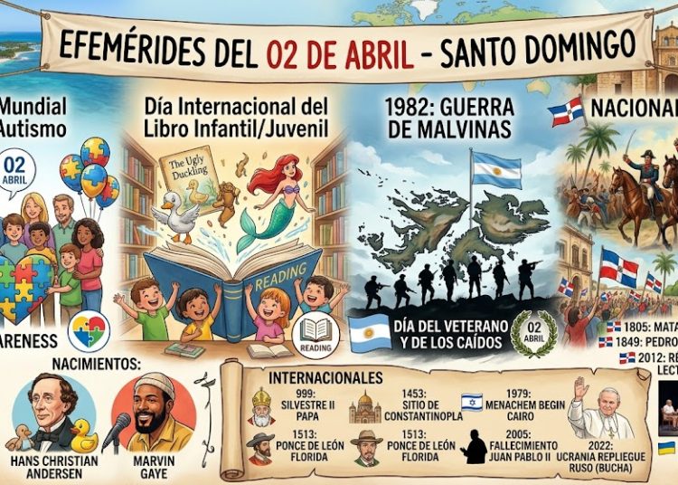 Efemérides del 02 de abril