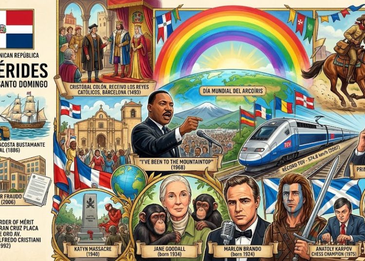 Efemérides del 03 de abril