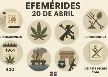 Efemérides del 20 de abril