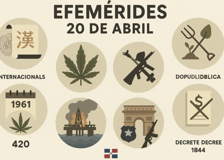 Efemérides del 20 de abril