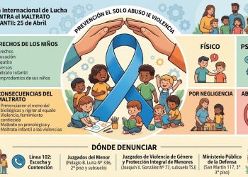 Día Internacional de Lucha contra el Maltrato Infantil