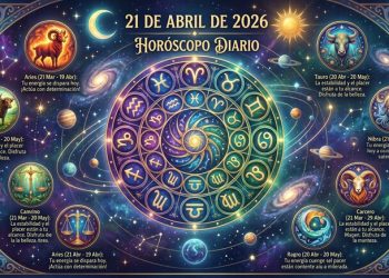 Horóscopo del 21 de abril de 2026