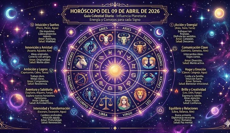 Horóscopo del 09 de abril de 2026