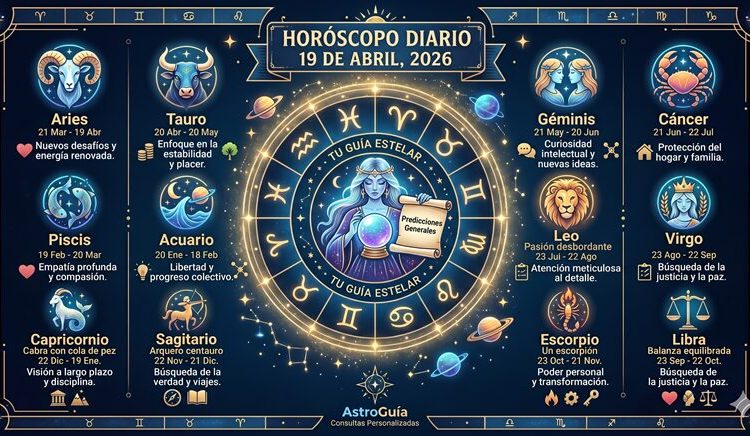 Horóscopo del 19 de abril de 2026