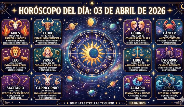 Horóscopo del 03 de abril de 2026