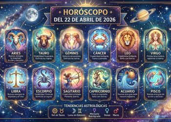 Horóscopo del 22 de abril de 2026