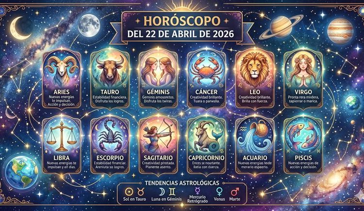 Horóscopo del 22 de abril de 2026