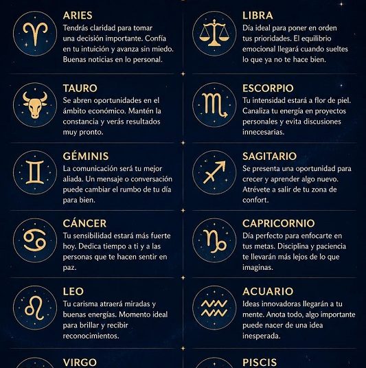 Horóscopo del 27 de abril de 2026