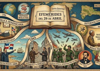 Efemérides del 26 de abril