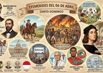 Efemérides del 06 de abril
