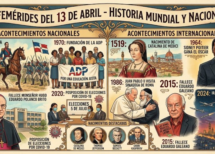 Efemérides del 13 de abril