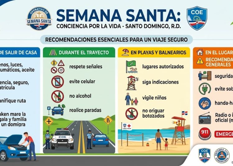 Consejos clave para viajar seguro en Semana Santa