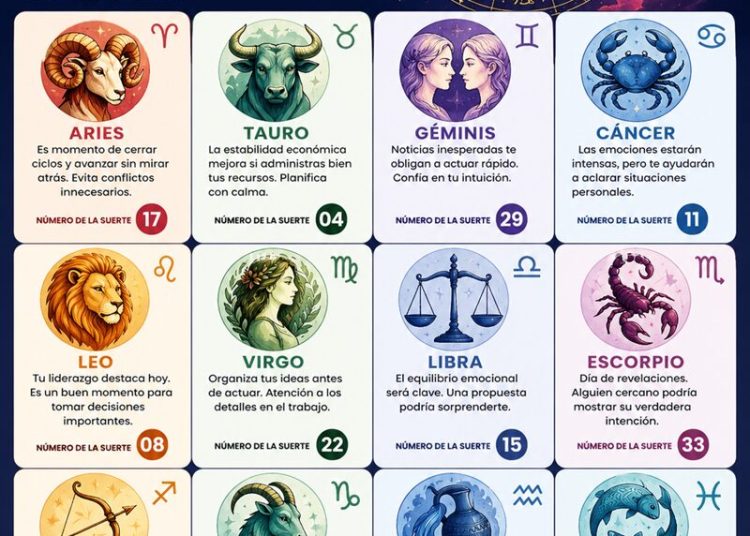 Horóscopo del 30 de abril de 2026