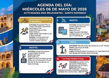 Agenda del día: Miércoles 06 de mayo de 2026