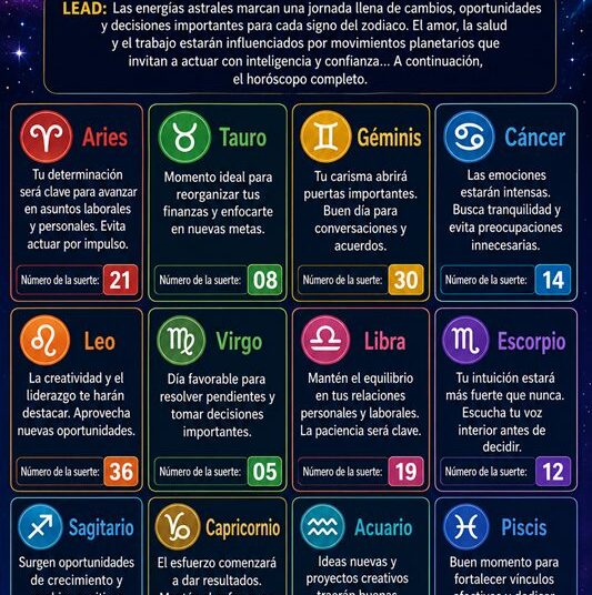 Horóscopo del 10 de mayo de 2026