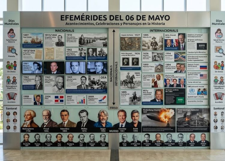 Efemérides del 06 de mayo 2026