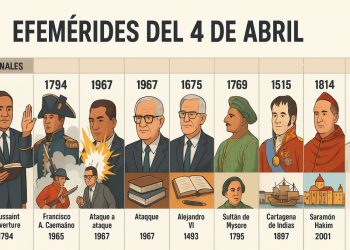 Efemérides del 04 de mayo