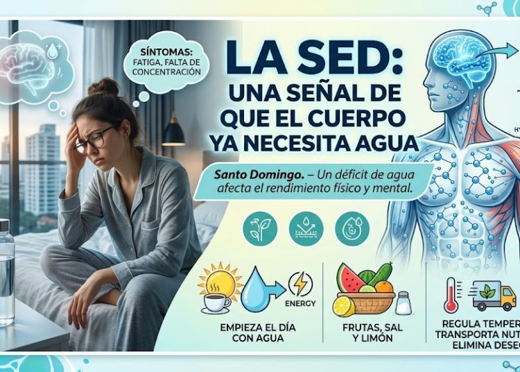 La sed: una señal de que el cuerpo ya necesita agua