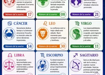 Horóscopo del 16 de mayo de 2026