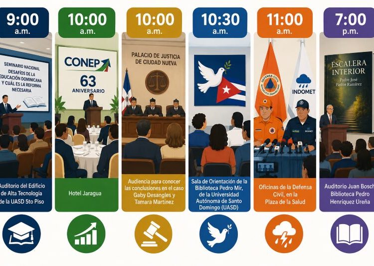Agenda del día: miércoles 27 de mayo de 2026