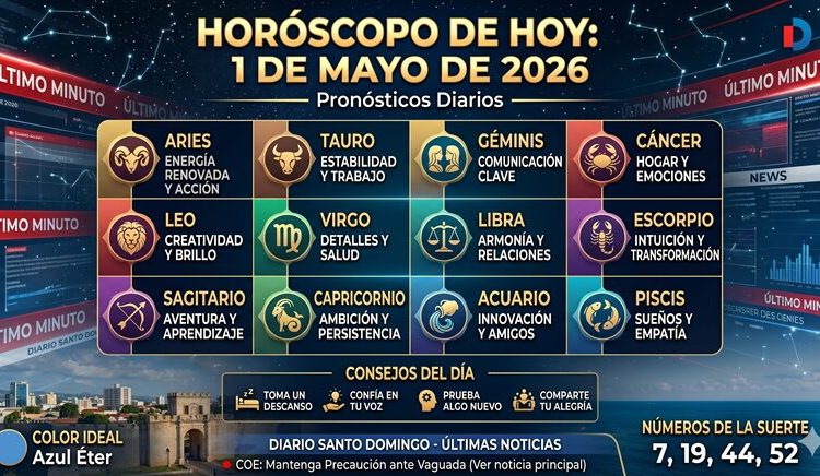 Horóscopo del 01 de mayo de 2026